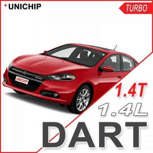 Turbo Hitzeschutz Fiat 500 / 595 / Abarth 2012 - 2014 - schwarz